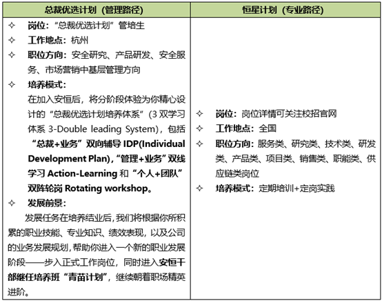 安恒招聘_青州安恒金融招聘银行刷卡员(3)