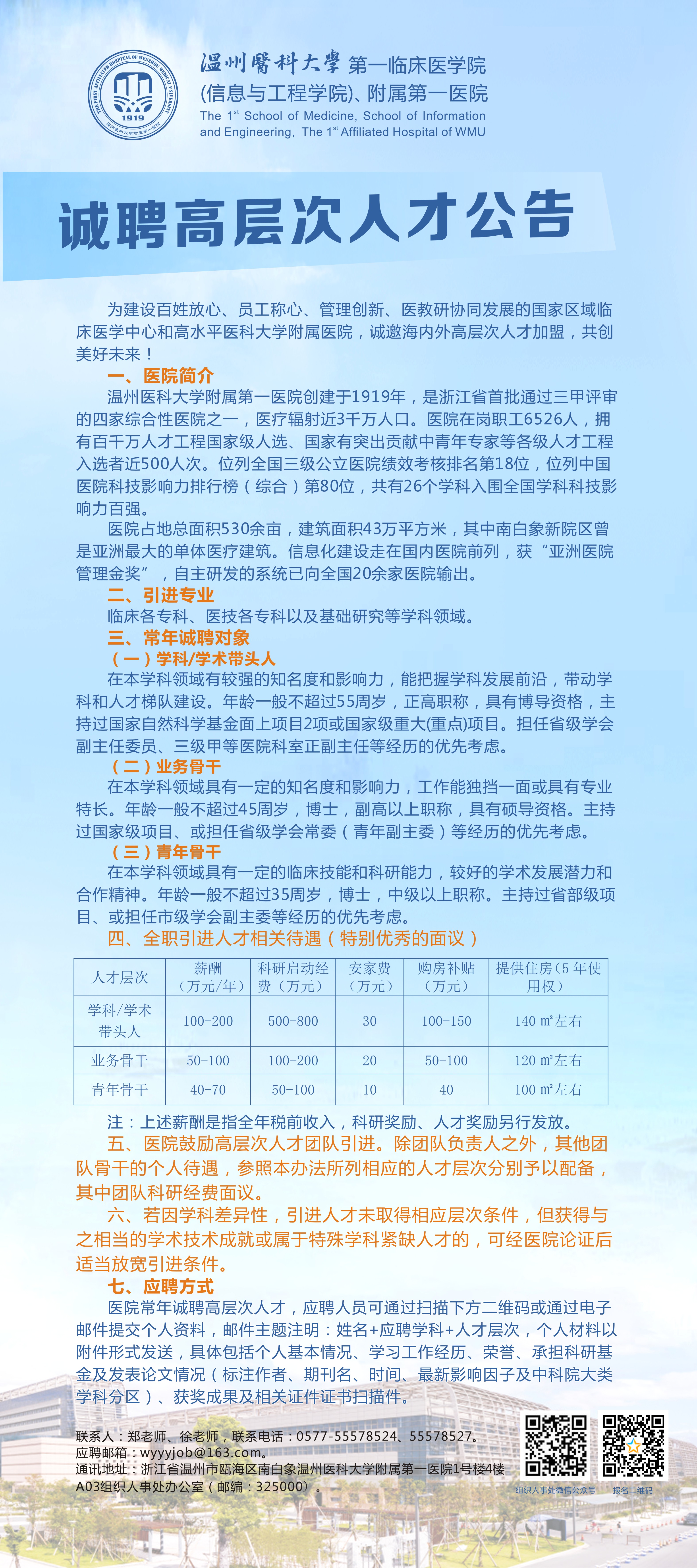 求本科及以上学历。具体招聘岗位、人数及要求以医院正式招聘公告为准。